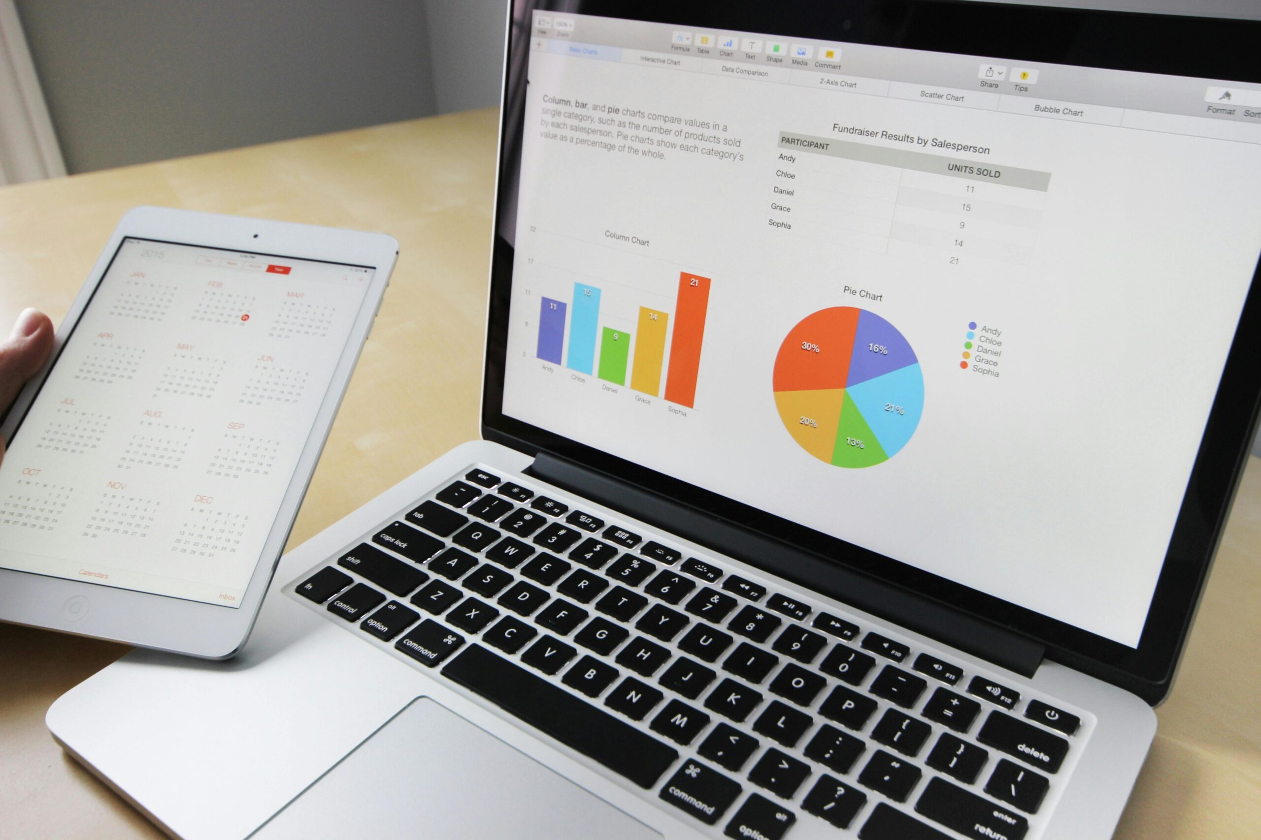 Durostech Tech Help Made Easy Real Solutions for Real Tech Problems